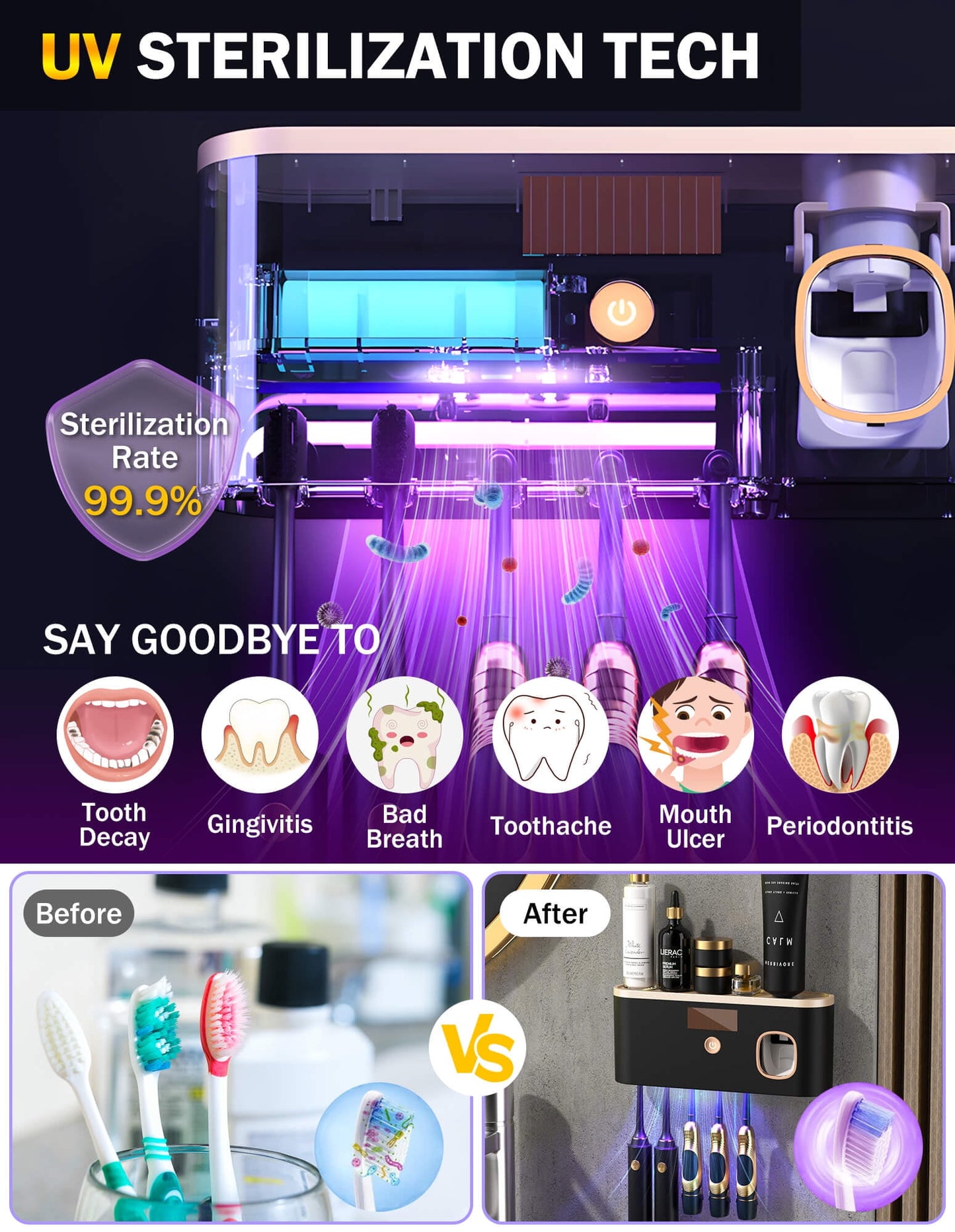 Wall-Mounted UV Toothbrush Sanitizer with Integrated Toothpaste Dispenser and Large Capacity Tray for Bathroom Organization